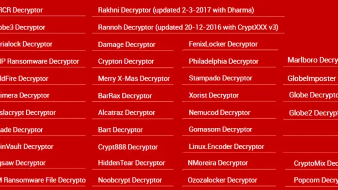 Avast Ransomware Decryption download