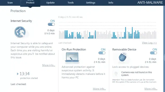 GridinSoft Anti-Malware 2025 download